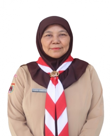 Yusroh Isnindarini, S.Pd.